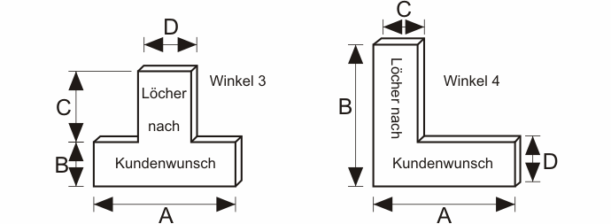 Winkel nach Ihren Maßen